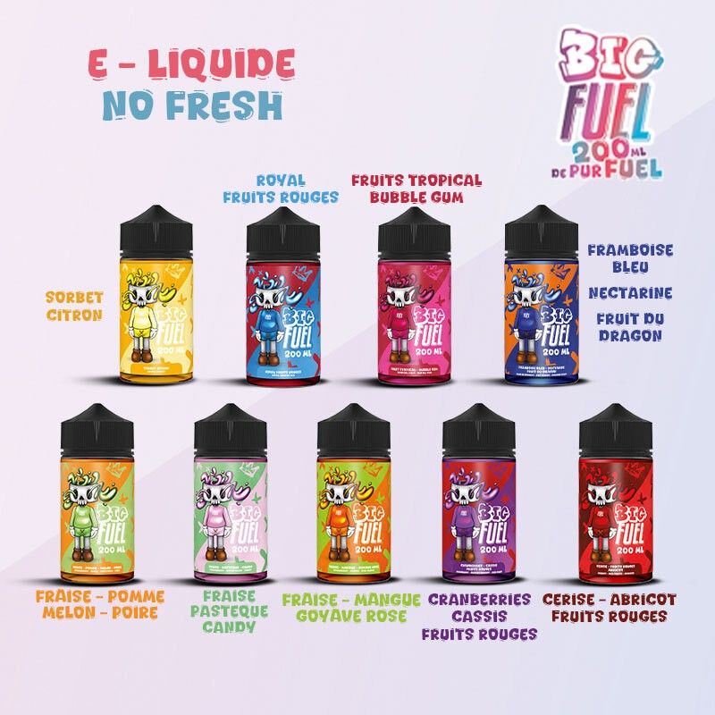 Offert - Pack Échantillons 10ml - Big Fuel