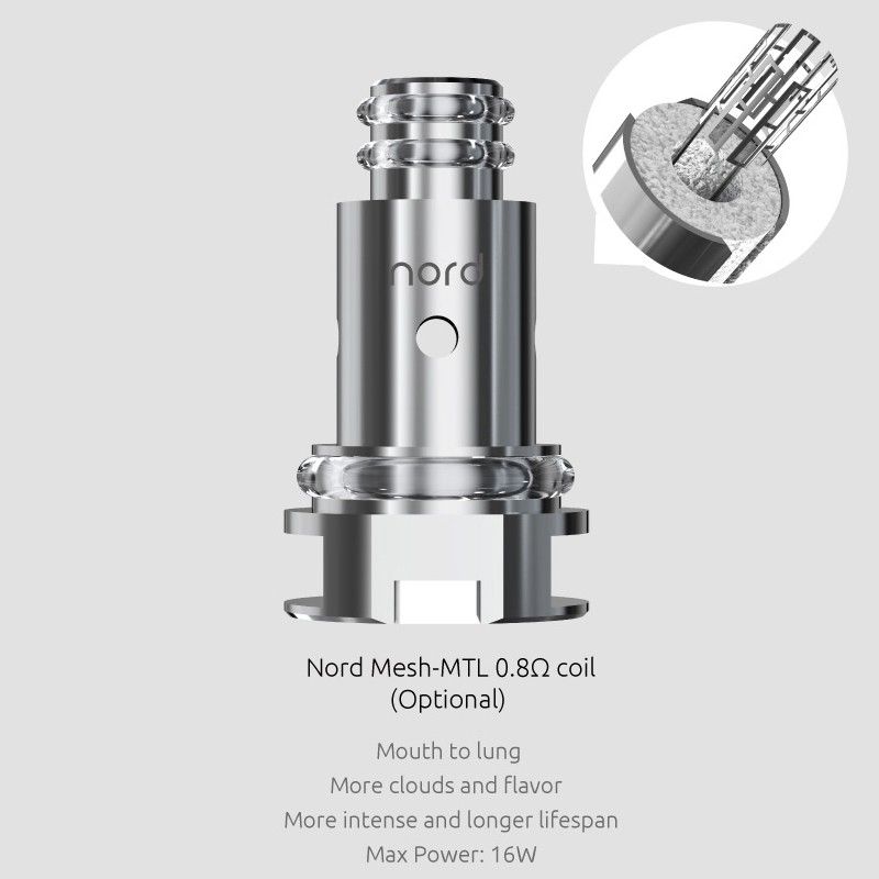 Résistances Nord Mesh MTL 0.8ohm par 5 - Smoktech - 0,8 Ohms